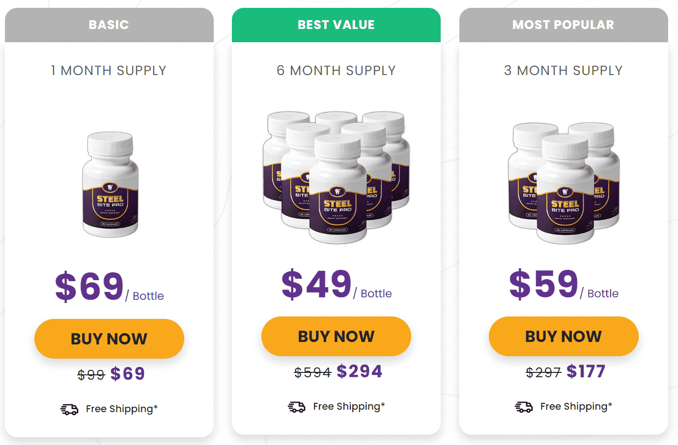 steel bite pro price